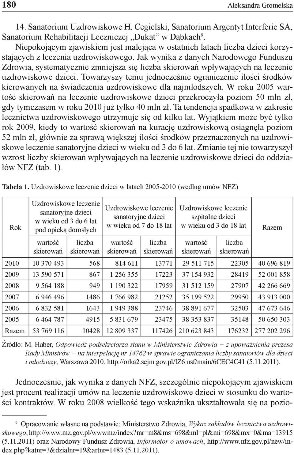 Jak wynika z danych Narodowego Funduszu Zdrowia, systematycznie zmniejsza się liczba skierowań wpływających na leczenie uzdrowiskowe dzieci.