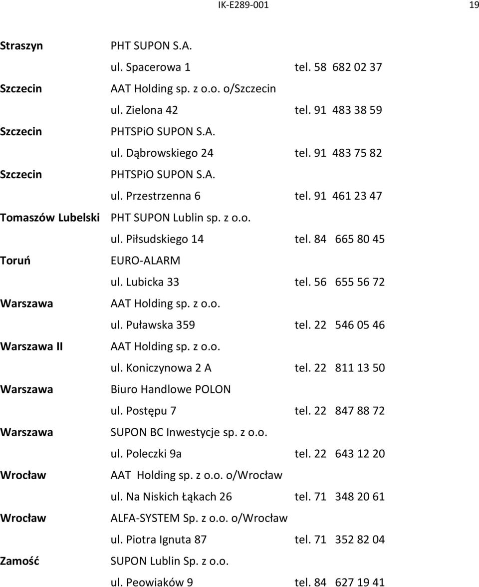 56 655 56 72 Warszawa AAT Holding sp. z o.o. ul. Puławska 359 tel. 22 546 05 46 Warszawa II AAT Holding sp. z o.o. ul. Koniczynowa 2 A tel. 22 811 13 50 Warszawa Biuro Handlowe POLON ul.