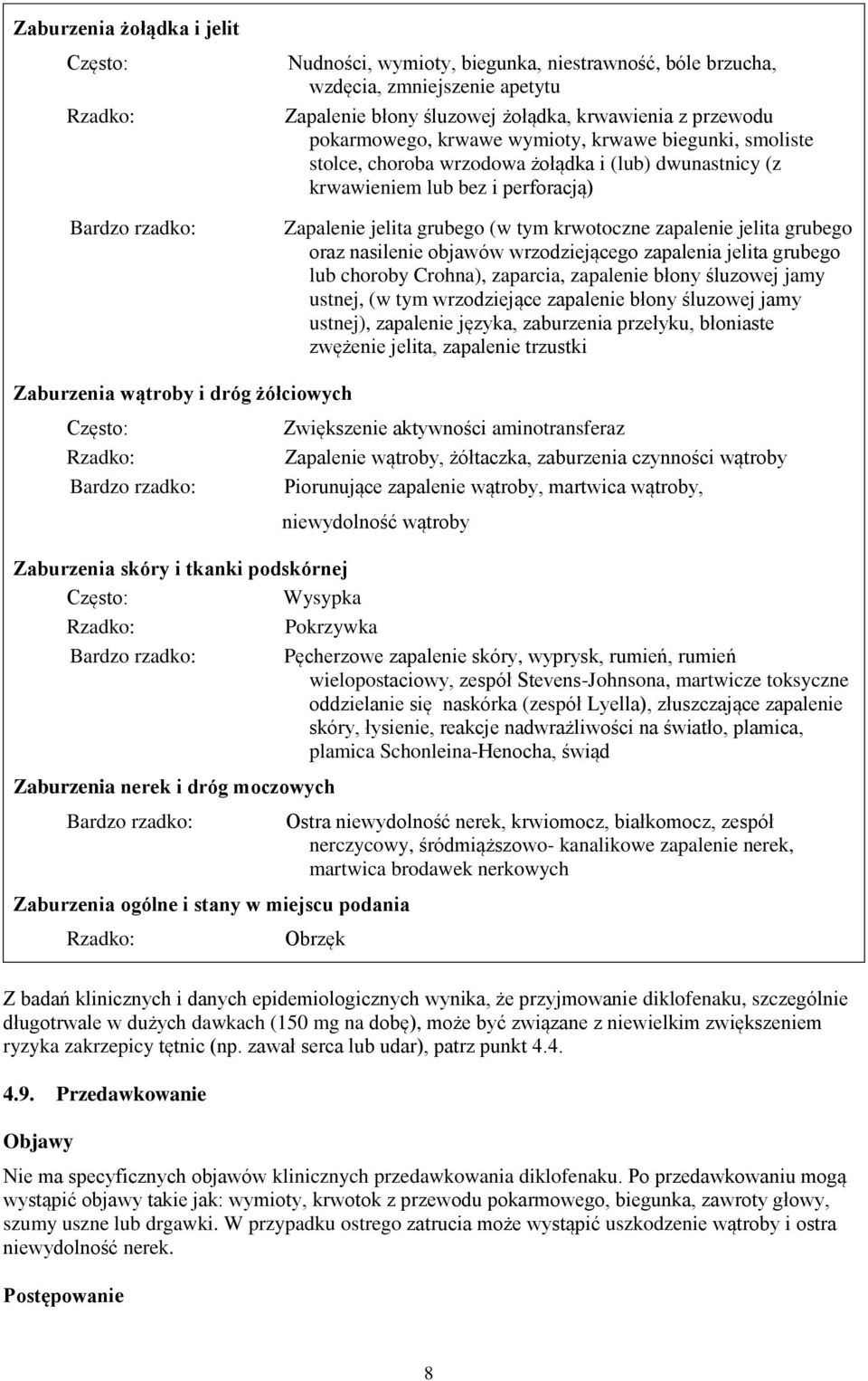 nasilenie objawów wrzodziejącego zapalenia jelita grubego lub choroby Crohna), zaparcia, zapalenie błony śluzowej jamy ustnej, (w tym wrzodziejące zapalenie błony śluzowej jamy ustnej), zapalenie