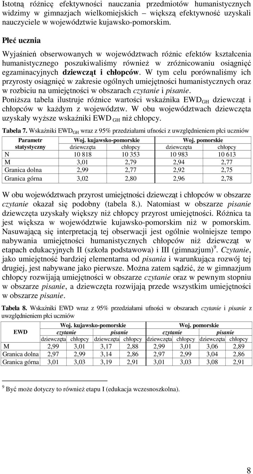 W tym celu porównaliśmy ich przyrosty osiągnięć w zakresie ogólnych umiejętności humanistycznych oraz w rozbiciu na umiejętności w obszarach czytanie i pisanie.