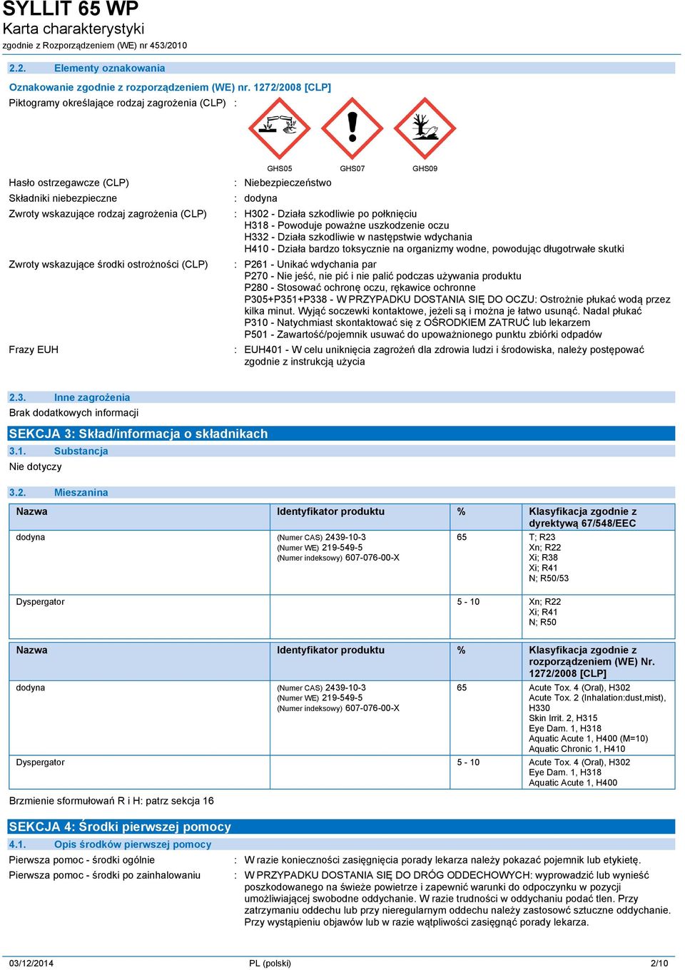 Frazy EUH GHS05 GHS07 GHS09 : Niebezpieczeństwo : dodyna : H302 - Działa szkodliwie po połknięciu H318 - Powoduje poważne uszkodzenie oczu H332 - Działa szkodliwie w następstwie wdychania H410 -