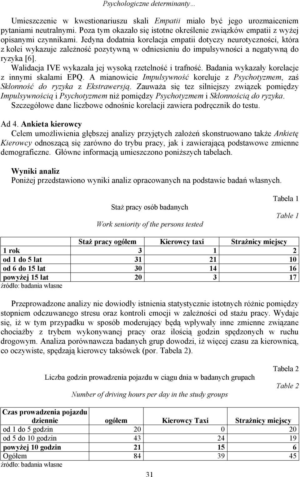 Jedyna dodatnia korelacja empatii dotyczy neurotyczności, która z kolei wykazuje zależność pozytywną w odniesieniu do impulsywności a negatywną do ryzyka [6].