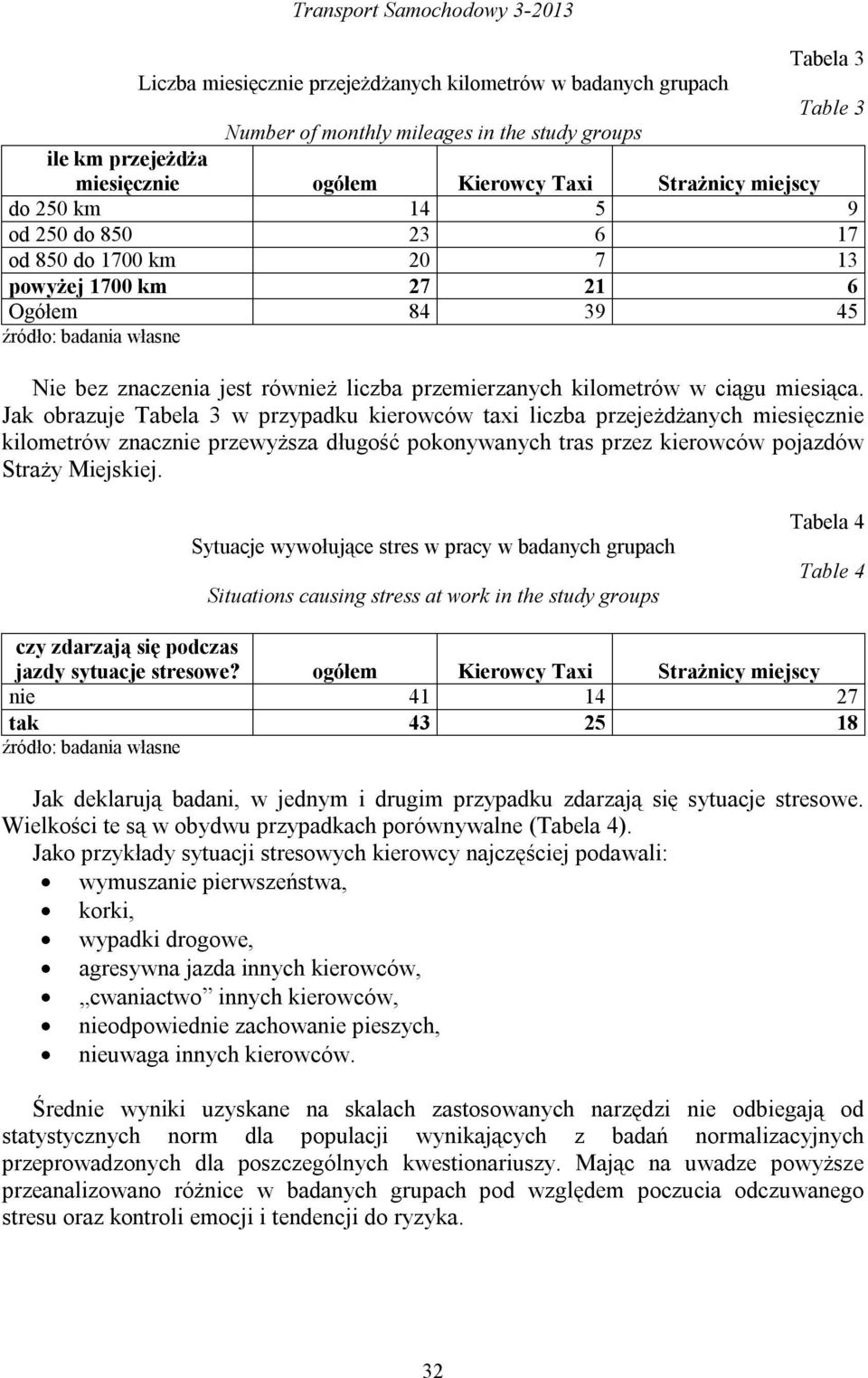 przemierzanych kilometrów w ciągu miesiąca.