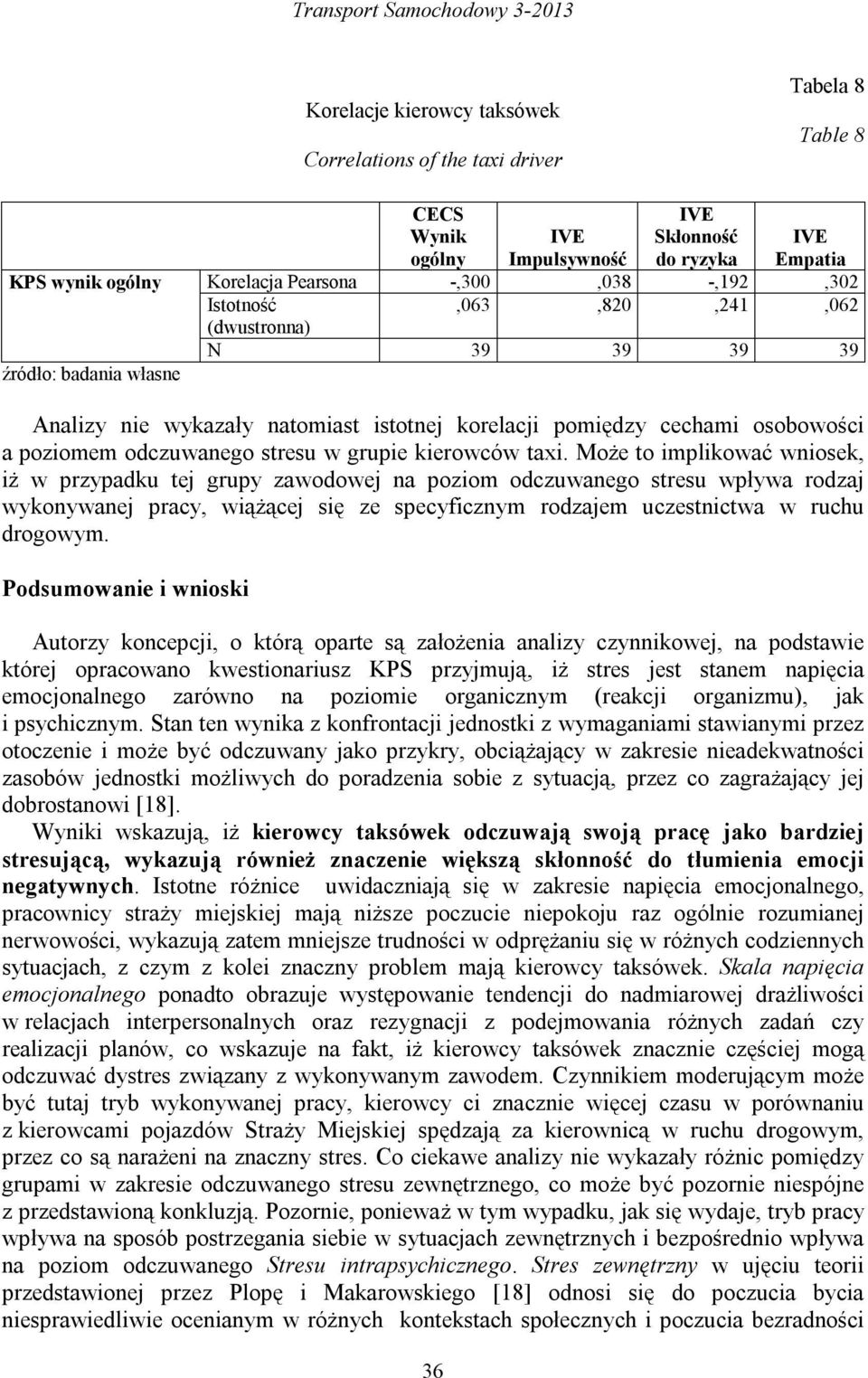 poziomem odczuwanego stresu w grupie kierowców taxi.