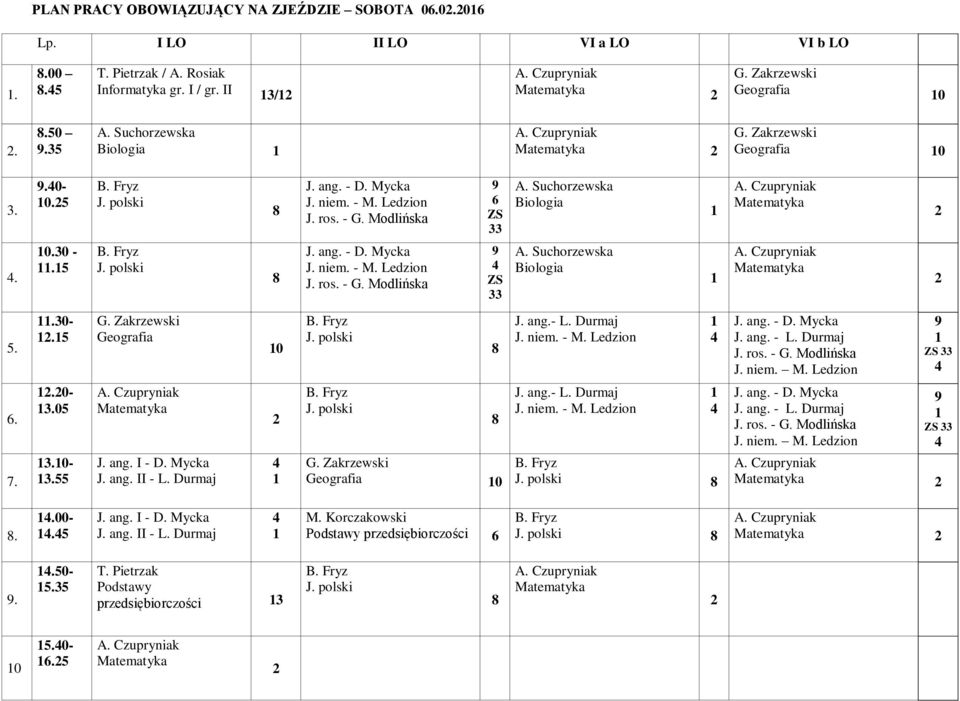 Durmaj J. niem. M. Ledzion. 0-05 J. ang.- L. Durmaj J. ang. - L. Durmaj J. niem. M. Ledzion - 55 J. ang. I - D. Mycka J. ang. II - L.