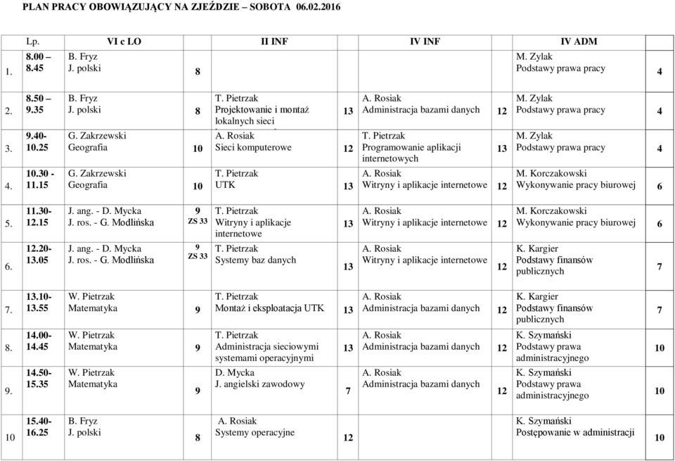 .30-5 0-05 Witryny i aplikacje internetowe Systemy baz danych 3 3 Witryny i aplikacje internetowe Witryny i aplikacje internetowe Wykonywanie pracy biurowej Podstawy finansów publicznych - 55