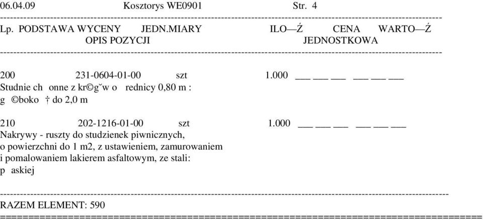 000 Nakrywy - ruszty do studzienek piwnicznych, o powierzchni do 1 m2, z ustawieniem, zamurowaniem i