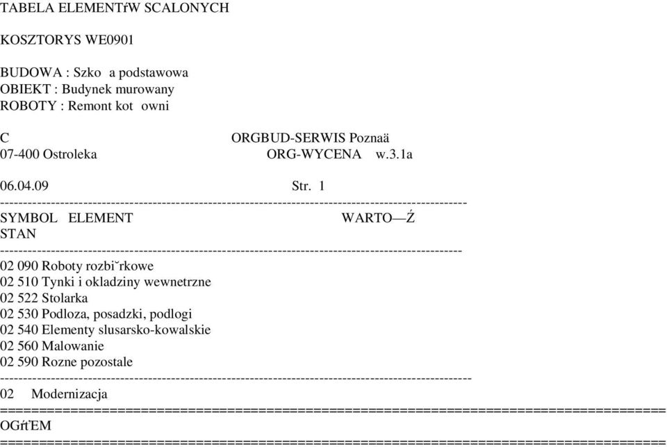 ---------------------------------------------------------------------------------------------------- 02 090 Roboty rozbi rkowe 02 510 Tynki i okladziny wewnetrzne 02 522 Stolarka 02 530 Podloza,