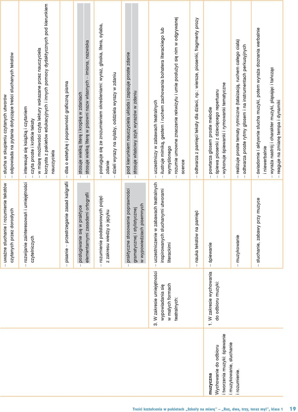 dydaktycznych pod kierunkiem nauczyciela pisanie przestrzeganie zasad kaligrafii dba o estetykę i poprawność graficzną pisma posługiwanie się w praktyce elementarnymi zasadami ortografii stosuje