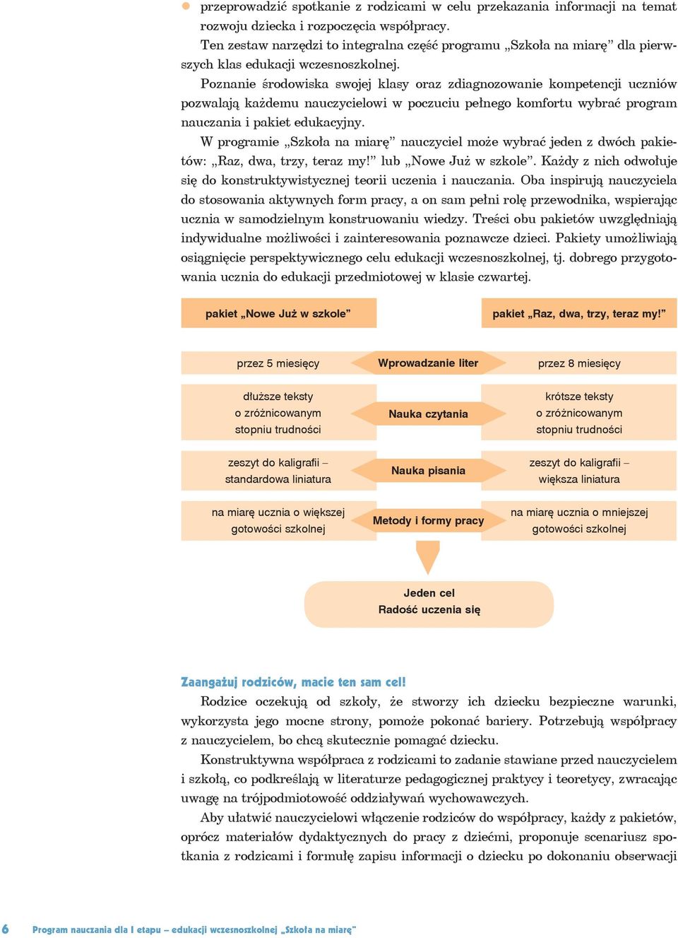 Poznanie środowiska swojej klasy oraz zdiagnozowanie kompetencji uczniów pozwalają każdemu nauczycielowi w poczuciu pełnego komfortu wybrać program nauczania i pakiet edukacyjny.