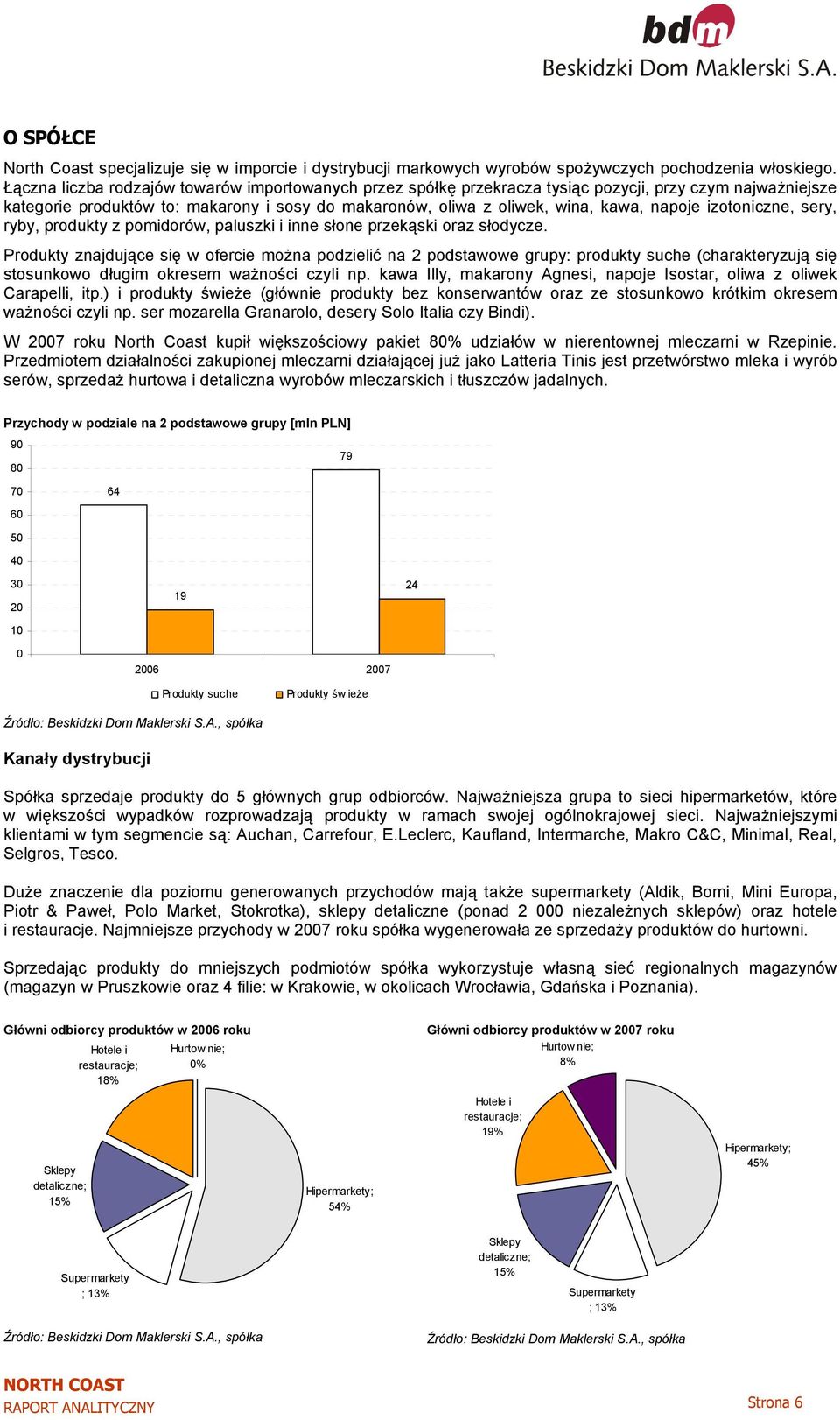 izotoniczne, sery, ryby, produkty z pomidorów, paluszki i inne słone przekąski oraz słodycze.