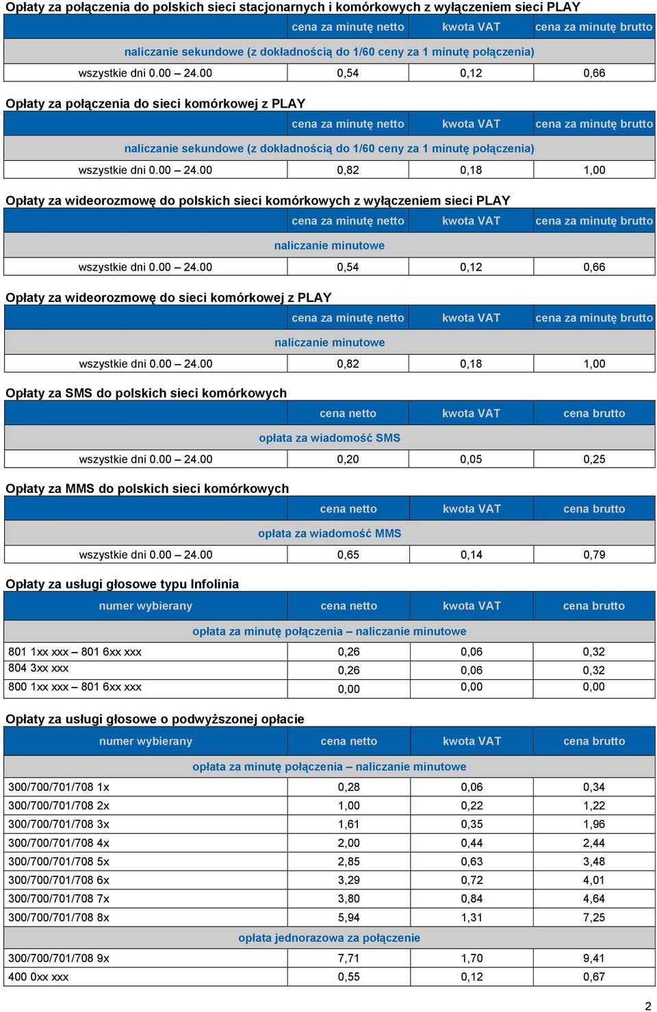 00 0,82 0,18 1,00 Opłaty za wideorozmowę do polskich sieci komórkowych z wyłączeniem sieci PLAY wszystkie dni 0.00 24.