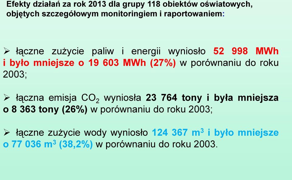 porównaniu do roku 2003; łączna emisja CO 2 wyniosła 23 764 tony i była mniejsza o 8 363 tony (26%) w