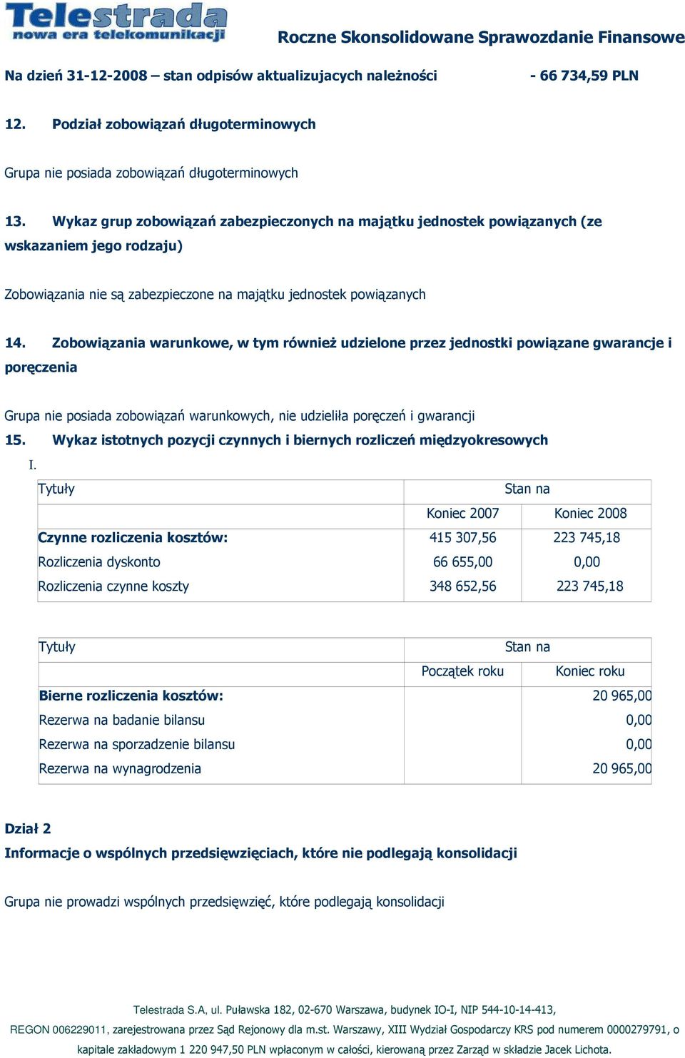 Wykaz grup zobowiązań zabezpieczonych na majątku jednostek powiązanych (ze wskazaniem jego rodzaju) Zobowiązania nie są zabezpieczone na majątku jednostek powiązanych 14.