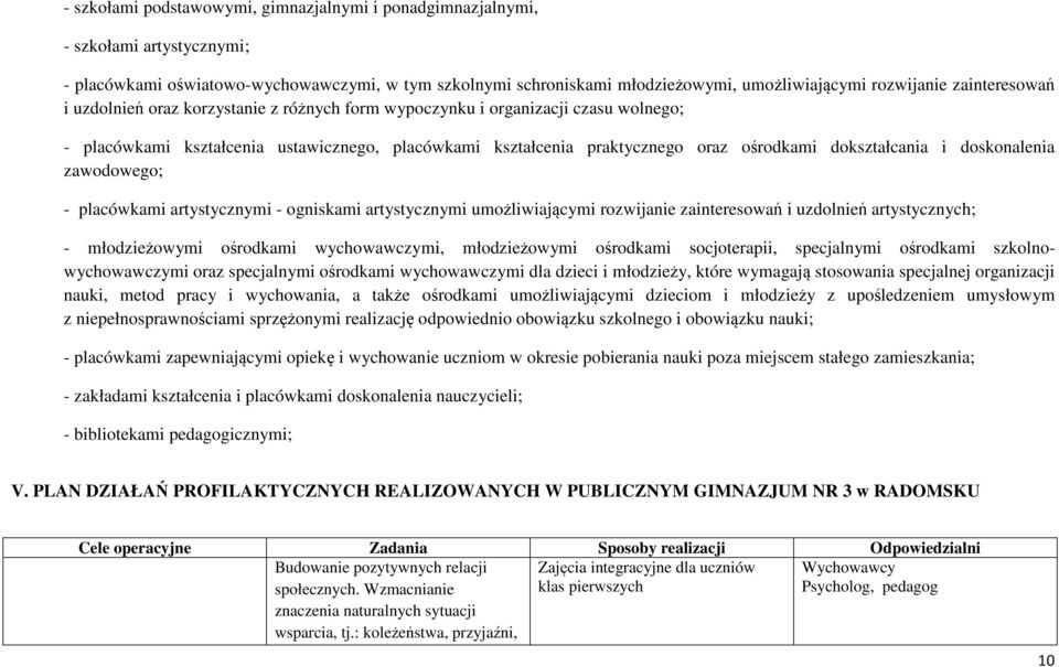 dokształcania i doskonalenia zawodowego; - placówkami artystycznymi - ogniskami artystycznymi umożliwiającymi rozwijanie zainteresowań i uzdolnień artystycznych; - młodzieżowymi ośrodkami