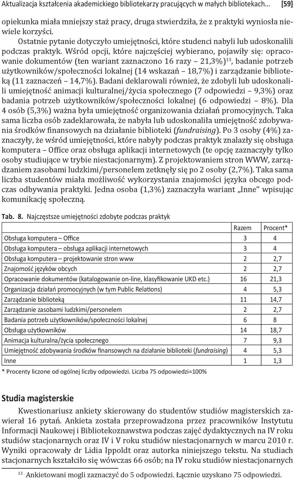 Wśród opcji, które najczęściej wybierano, pojawiły się: opracowanie dokumentów (ten wariant zaznaczono 16 razy 21,3%) 13, badanie potrzeb użytkowników/społeczności lokalnej (14 wskazań 18,7%) i