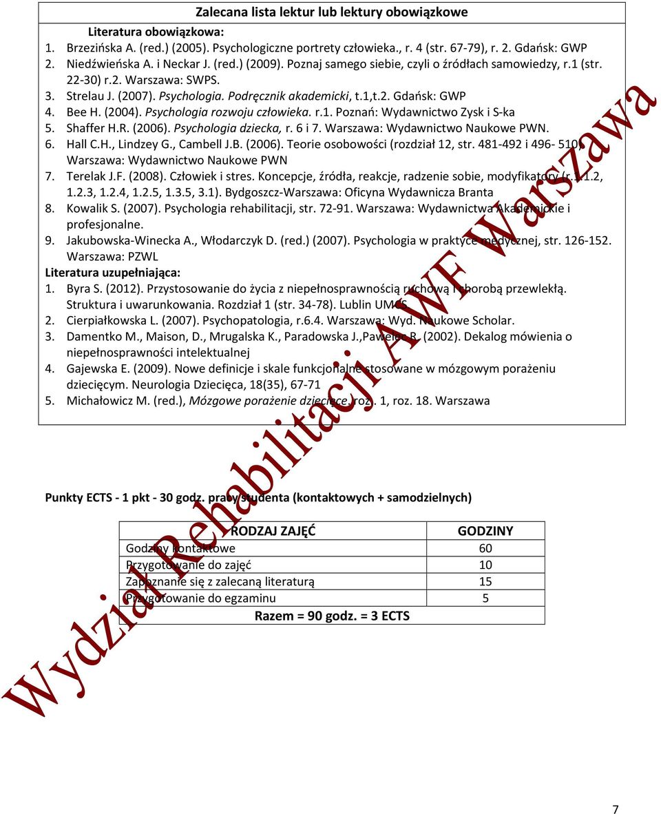 Bee H. (2004). Psychologia rozwoju człowieka. r.1. Poznań: Wydawnictwo Zysk i S-ka 5. Shaffer H.R. (2006). Psychologia dziecka, r. 6 i 7. Warszawa: Wydawnictwo Naukowe PWN. 6. Hall C.H., Lindzey G.