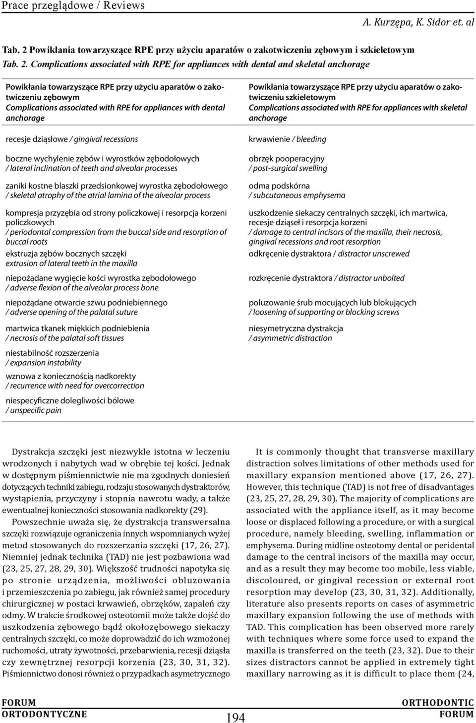 Complications associated with RPE for appliances with dental and skeletal anchorage Powikłania towarzyszące RPE przy użyciu aparatów o zakotwiczeniu zębowym Complications associated with RPE for