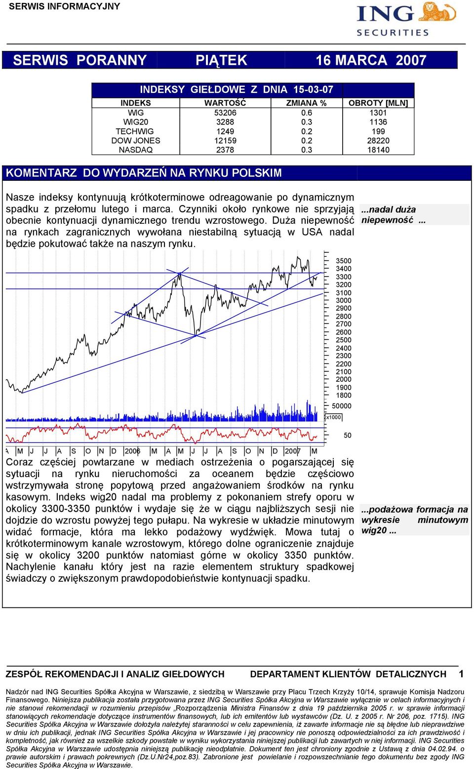 Czynniki około rynkowe nie sprzyjają obecnie kontynuacji dynamicznego trendu wzrostowego.