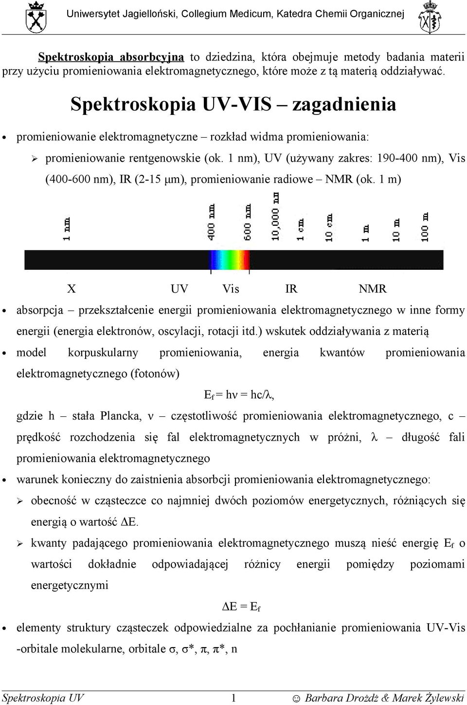 1 nm), UV (używany zakres: 190-400 nm), Vis (400-600 nm), R (2-15 μm), promieniowanie radiowe NMR (ok.