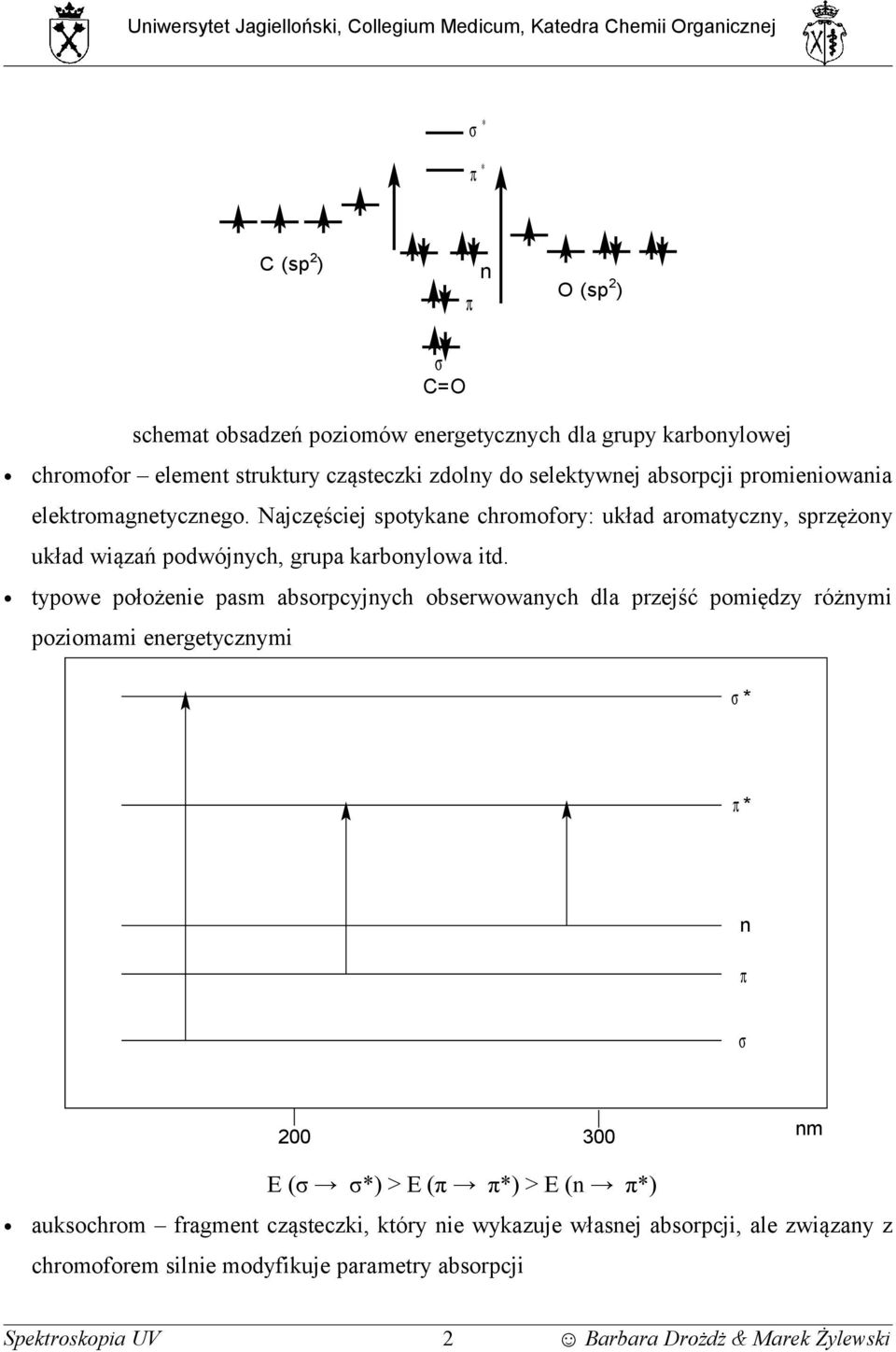 typowe położenie pasm absorpcyjnych obserwowanych dla przejść pomiędzy różnymi poziomami energetycznymi σ * π * n π σ 200 300 nm E (σ σ*) > E (π π*) > E (n π*)