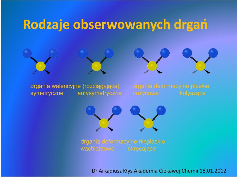 drgania deformacyjne płaskie noŝycowe kołyszące