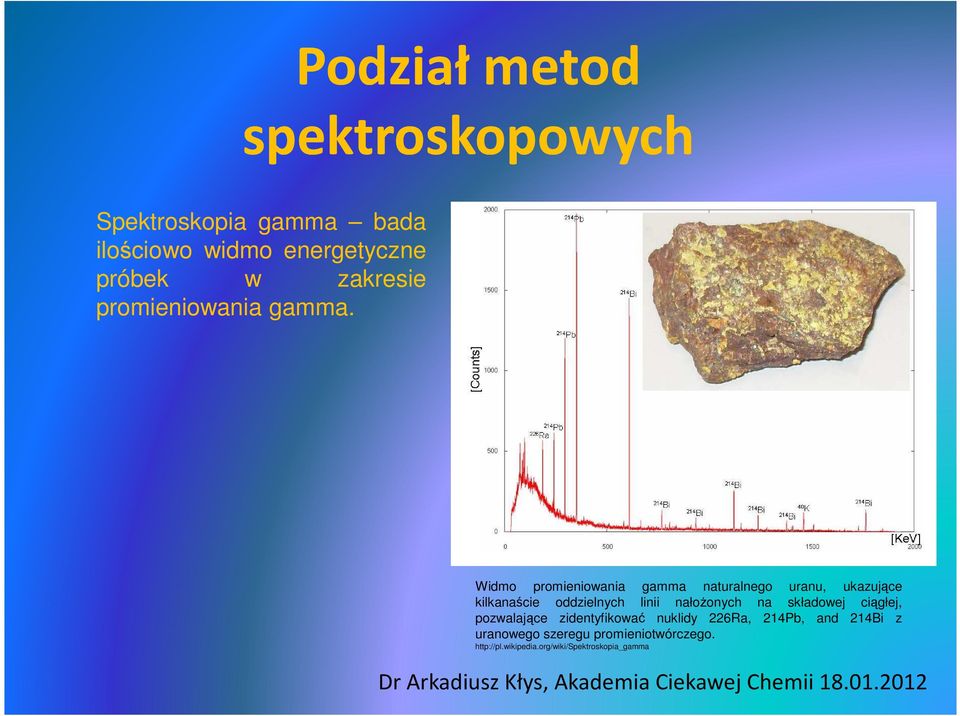 Widmo promieniowania gamma naturalnego uranu, ukazujące kilkanaście oddzielnych linii nałoŝonych na składowej