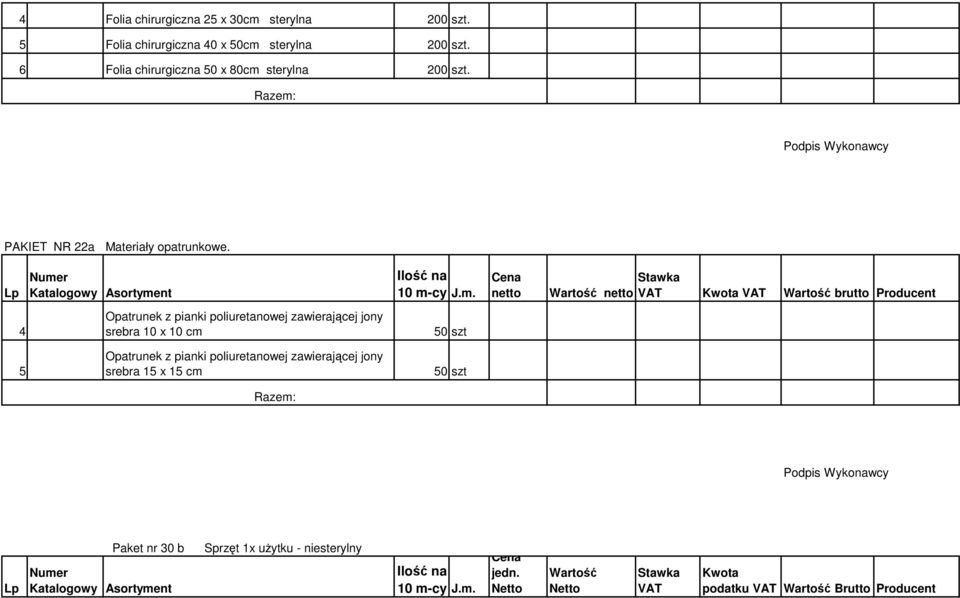 Katalogowy Asortyment Kwota brutto Producent 4 Opatrunek z pianki poliuretanowej zawierającej jony srebra 10 x 10 cm 50