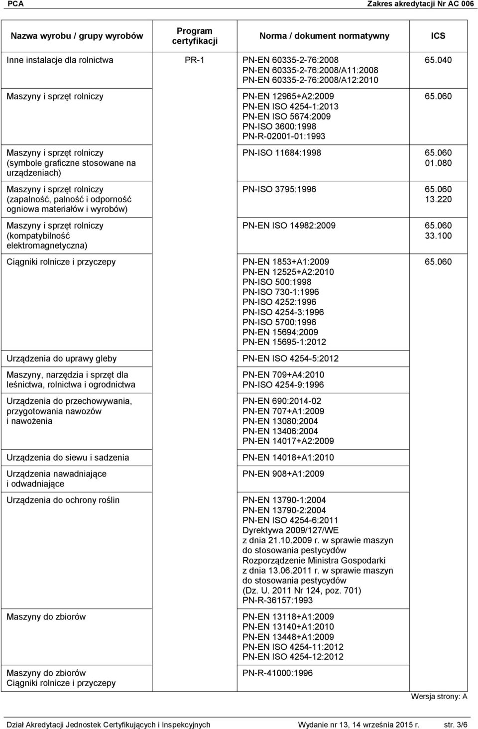 PN-EN 12965+A2:2009 PN-EN ISO 4254-1:2013 PN-EN ISO 5674:2009 PN-ISO 3600:1998 PN-R-02001-01:1993 65.040 65.060 PN-ISO 11684:1998 65.060 01.080 PN-ISO 3795:1996 65.060 13.220 PN-EN ISO 14982:2009 65.