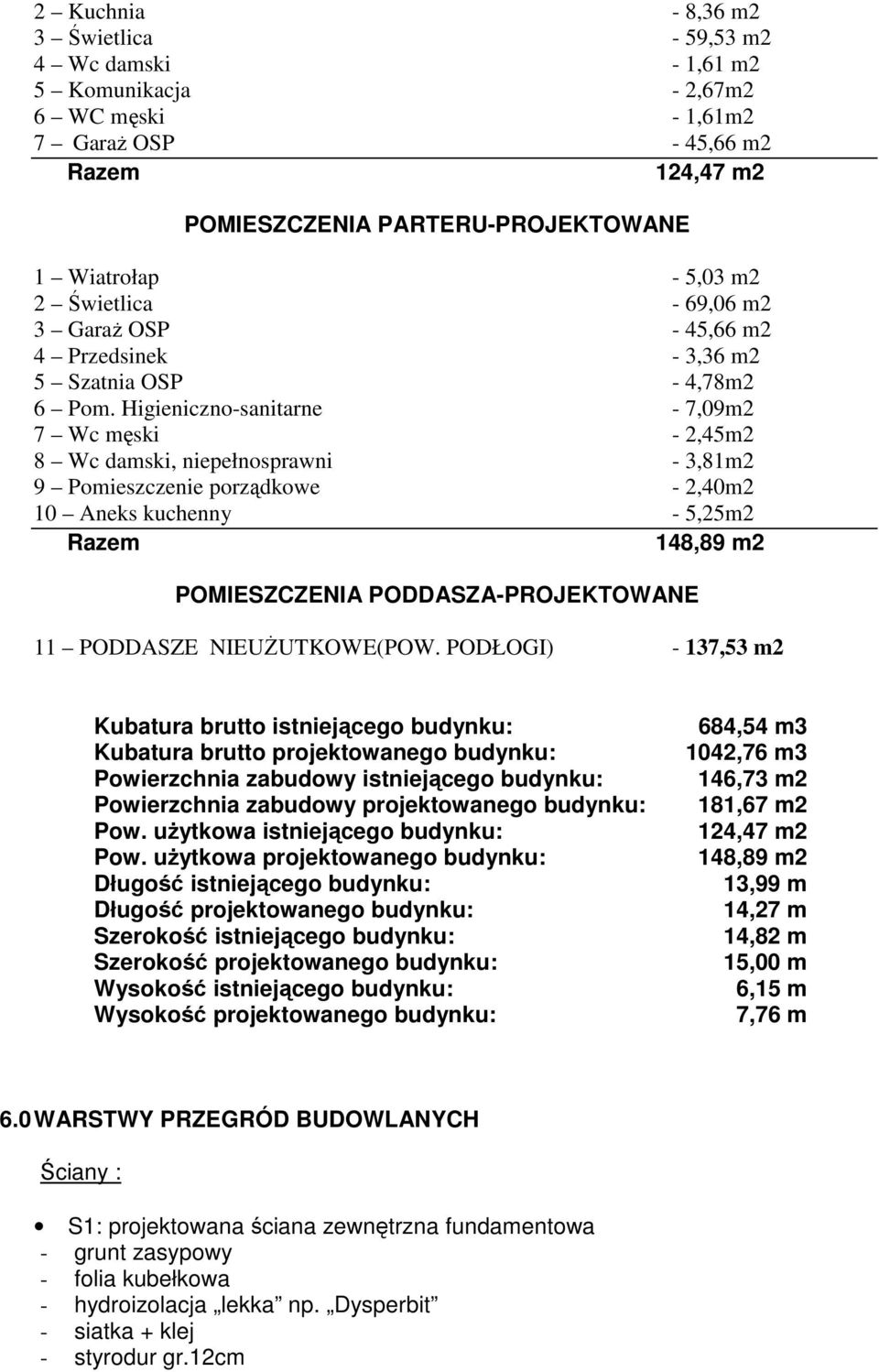 Higieniczno-sanitarne - 7,09m2 7 Wc męski - 2,45m2 8 Wc damski, niepełnosprawni - 3,81m2 9 Pomieszczenie porządkowe - 2,40m2 10 Aneks kuchenny - 5,25m2 Razem 148,89 m2 POMIESZCZENIA