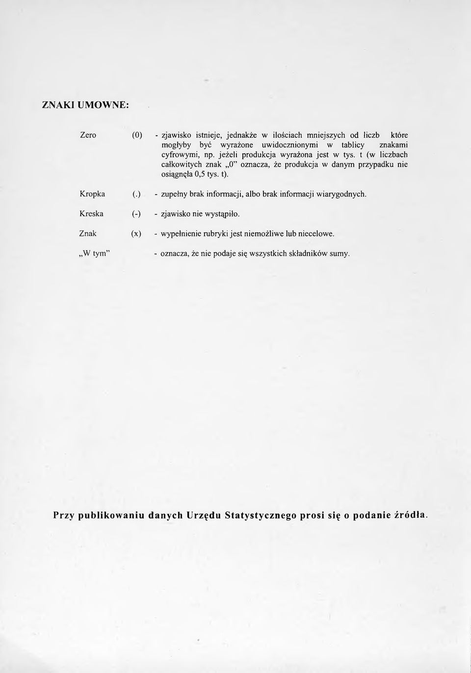 Kropk ( ) - zupełny rk informcji, lo rk informcji wirygodnych. Kresk (-) - zjwisko nie wystąpiło.