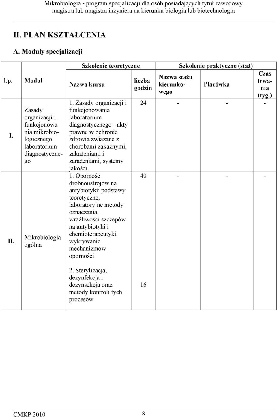 Zasady organizacji i funkcjonowania laboratorium diagnostycznego - akty prawne w ochronie zdrowia związane z chorobami zakaźnymi, zakażeniami i zarażeniami, systemy jakości. 1.