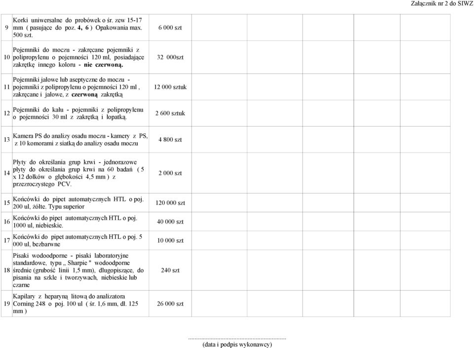 Pojemniki jałowe lub aseptyczne do moczu - 11 pojemniki z polipropylenu o pojemności 120 ml, 12 000 sztuk zakręcane i jałowe, z czerwoną zakrętką Pojemniki do kału - pojemniki z polipropylenu 12 o