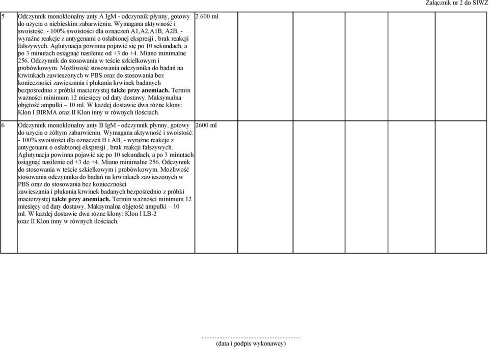 Aglutynacja powinna pojawić się po 10 sekundach, a po 3 minutach osiągnąć nasilenie od +3 do +4. Miano minimalne 256. Odczynnik do stosowania w teście szkiełkowym i probówkowym.