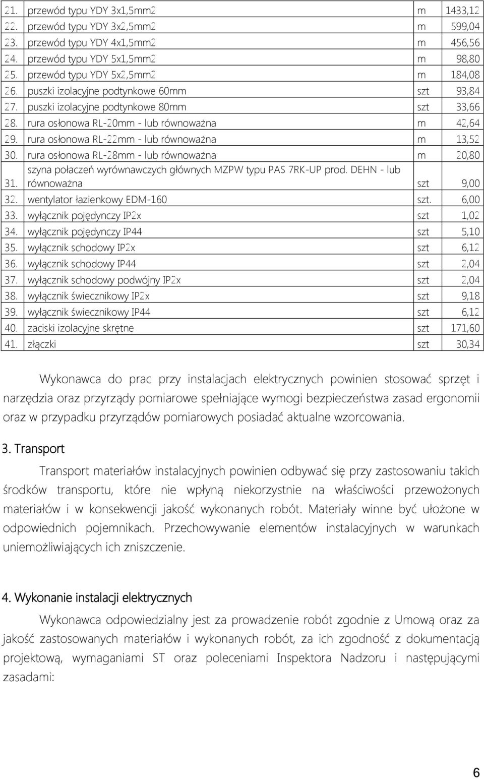rura osłonowa RL-28mm - lub równoważna m 20,80 szyna połaczeń wyrównawczych głównych MZPW typu PAS 7RK-UP prod. DEHN - lub 31. równoważna szt 9,00 32. wentylator łazienkowy EDM-160 szt. 6,00 33.
