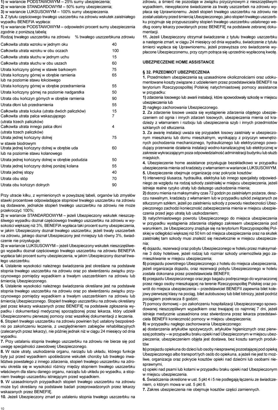 Z tytu³u czêœciowego trwa³ego uszczerbku na zdrowiu wskutek zaistnia³ego wypadku BENEFIA wyp³aca: 1) w wariancie PODSTAWOWYM odpowiedni procent sumy ubezpieczenia zgodnie z poni sz¹ tabel¹: Rodzaj