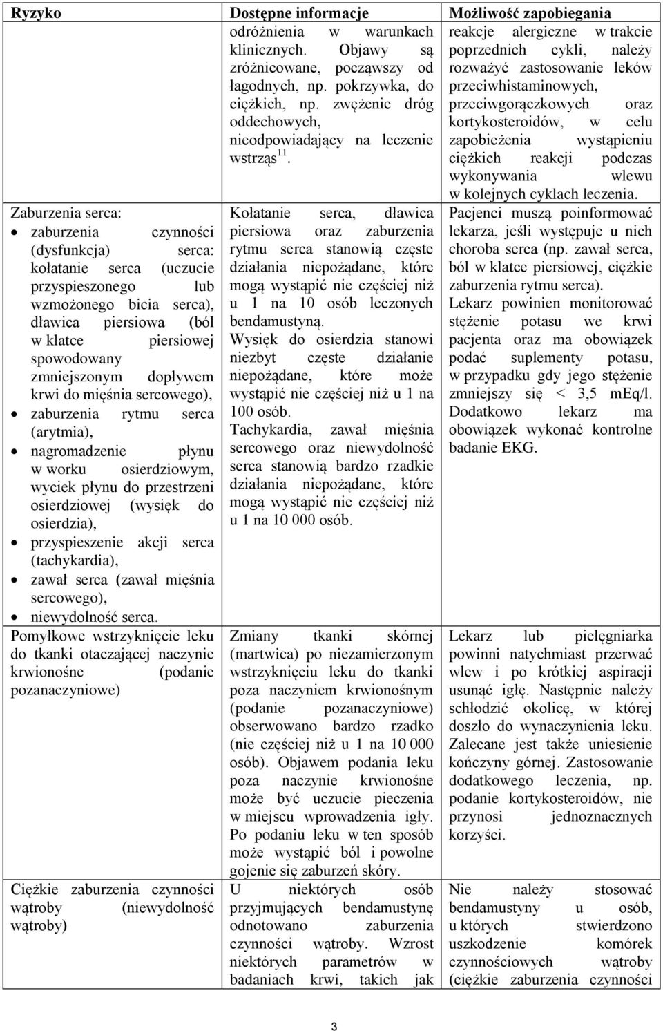 zwężenie dróg przeciwgorączkowych oraz oddechowych, kortykosteroidów, w celu nieodpowiadający na leczenie zapobieżenia wystąpieniu wstrząs 11.