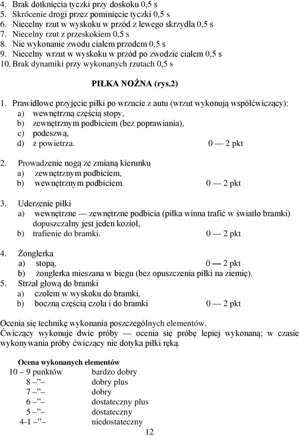 Prawidłowe przyjęcie piłki po wrzucie z autu (wrzut wykonują współćwiczący): a) wewnętrzną częścią stopy, b) zewnętrznym podbiciem (bez poprawiania), c) podeszwą, d) z powietrza. 0 2 pkt 2.