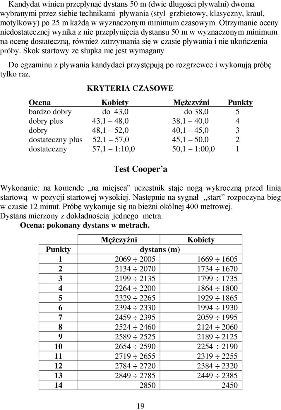 Skok startowy ze słupka nie jest wymagany Do egzaminu z pływania kandydaci przystępują po rozgrzewce i wykonują próbę tylko raz.