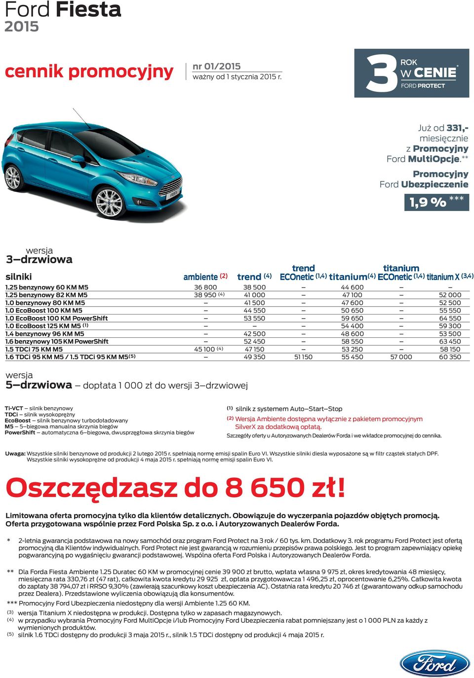 25 benzynowy 82 KM M5 38 950 (4) 41 000 47 100 52 000 1.0 benzynowy 80 KM M5 41 500 47 600 52 500 1.0 EcoBoost 100 KM M5 44 550 50 650 55 550 1.0 EcoBoost 100 KM PowerShift 53 550 59 650 64 550 1.