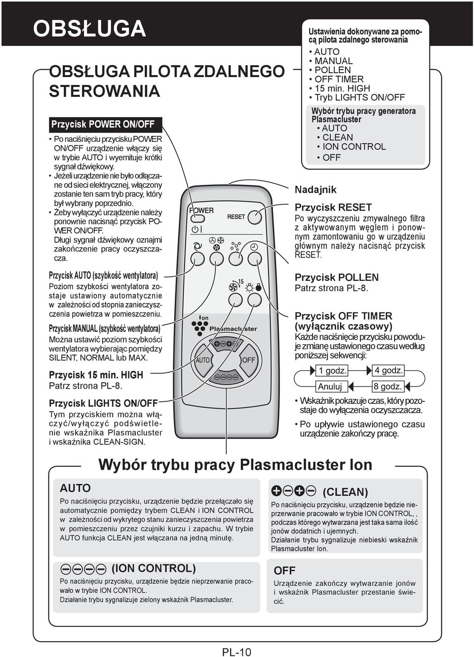 Żeby wyłączyć urządzenie należy ponownie nacisnąć przycisk PO- WER ON/OFF. Długi sygnał dźwiękowy oznajmi zakończenie pracy oczyszczacza.