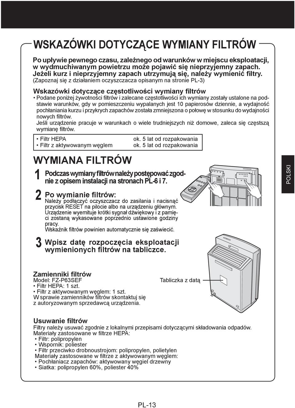 (Zapoznaj się z działaniem oczyszczacza opisanym na stronie PL-3) Wskazówki dotyczące częstotliwości wymiany filtrów Podane poniżej żywotności filtrów i zalecane częstotliwości ich wymiany zostały