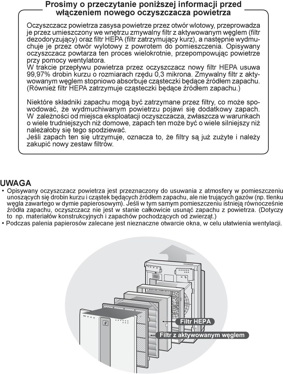 Opisywany oczyszczacz powtarza ten proces wielokrotnie, przepompowując powietrze przy pomocy wentylatora.