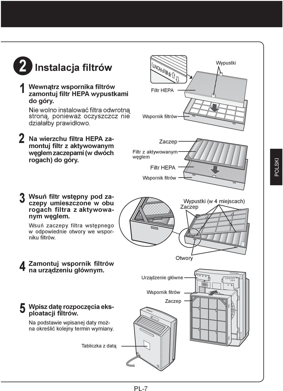 Filtr HEPA Wspornik filtrów Zaczep Filtr z aktywowanym węglem Filtr HEPA Wspornik fitrów POLSKI 3 Wsuń filtr wstępny pod zaczepy umieszczone w obu rogach filtra z aktywowanym węglem.
