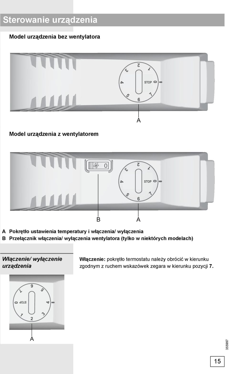 wentylatora (tylko w niektórych modelach) Włączenie/ wyłączenie urządzenia Włączenie: