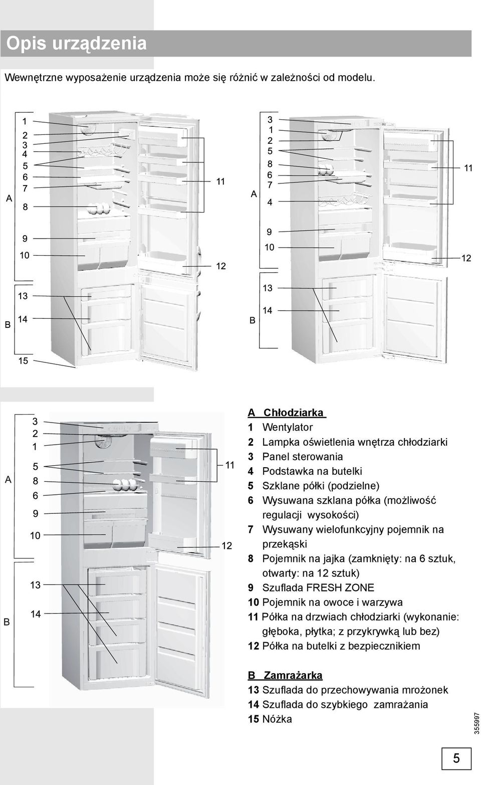 (możliwość regulacji wysokości) 7 Wysuwany wielofunkcyjny pojemnik na przekąski 8 Pojemnik na jajka (zamknięty: na 6 sztuk, otwarty: na 12 sztuk) 9 Szufl ada FRESH ZONE