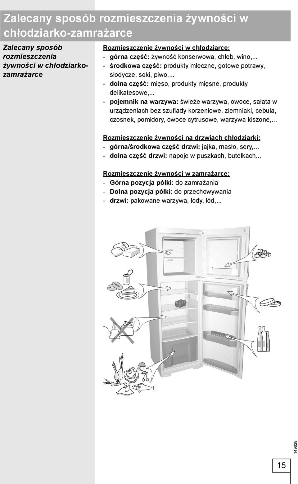 .. - pojemnik na warzywa: świeże warzywa, owoce, sałata w urządzeniach bez szufl ady korzeniowe, ziemniaki, cebula, czosnek, pomidory, owoce cytrusowe, warzywa kiszone,.