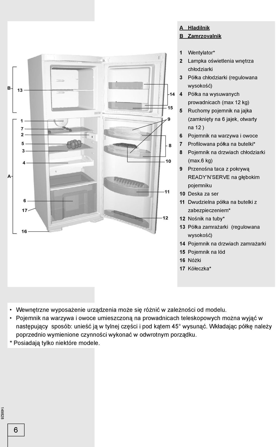 6 kg) 9 Przenośna taca z pokrywą READY N SERVE na głębokim pojemniku 10 Deska za ser 11 Dwudzielna półka na butelki z zabezpieczeniem* 12 Nośnik na tuby* 13 Półka zamrażarki (regulowana wysokość) 14