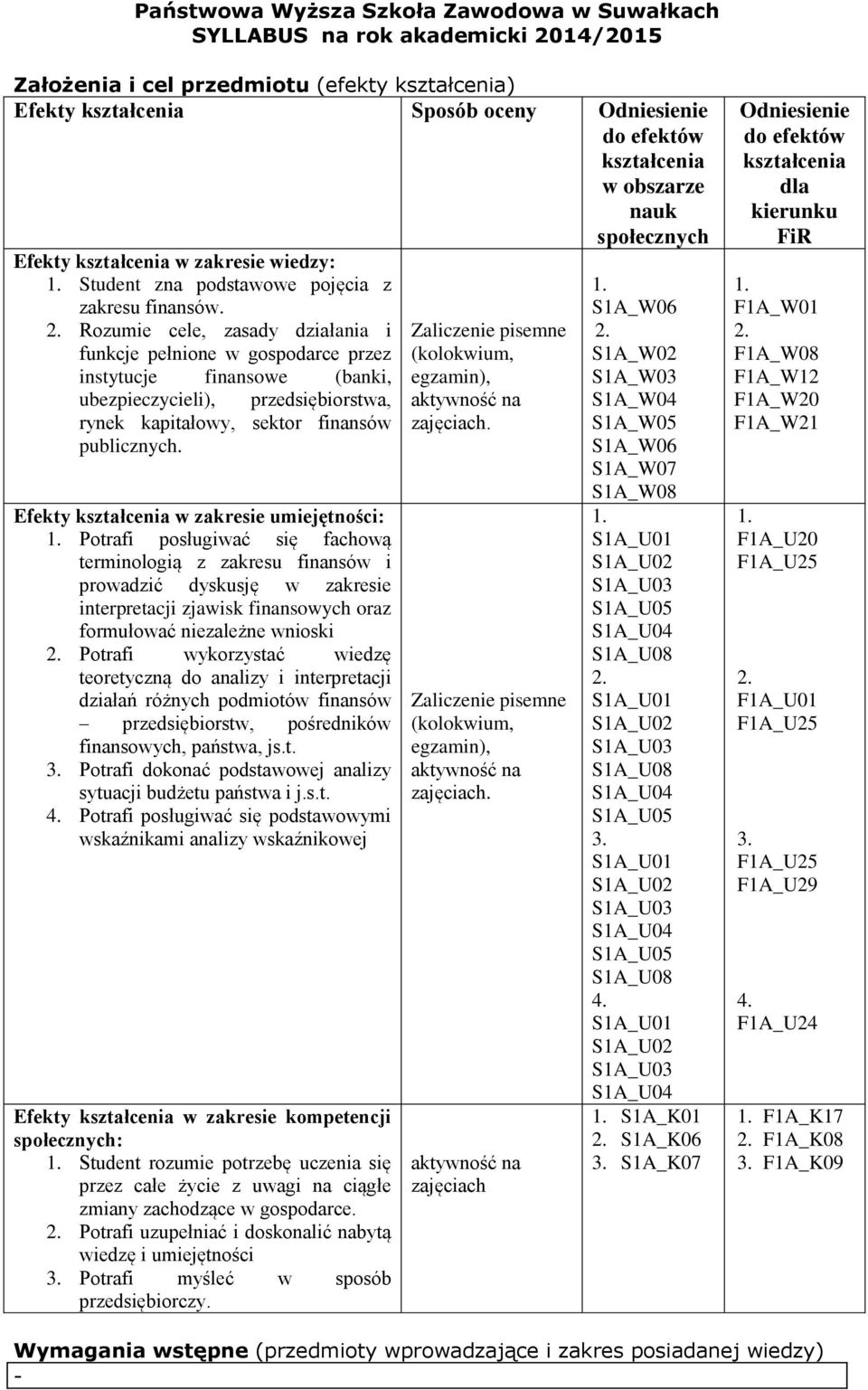 . Rozumie cele, zasady działania i funkcje pełnione w gospodarce przez instytucje finansowe (banki, ubezpieczycieli), przedsiębiorstwa, rynek kapitałowy, sektor finansów publicznych.