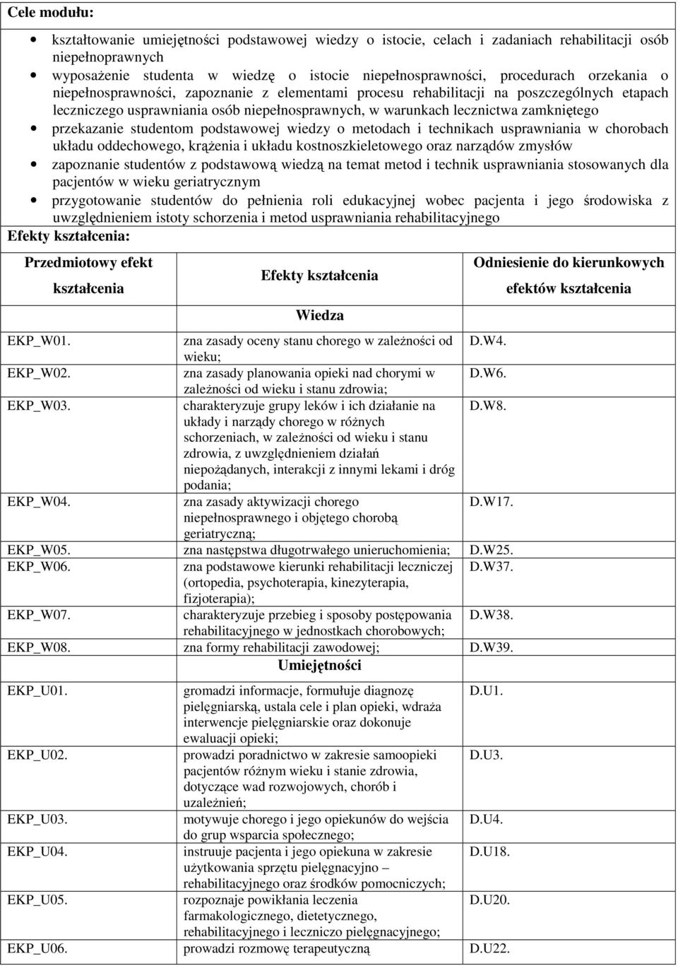 studentom podstawowej wiedzy o metodach i technikach usprawniania w chorobach układu oddechowego, krążenia i układu kostnoszkieletowego oraz narządów zmysłów zapoznanie studentów z podstawową wiedzą